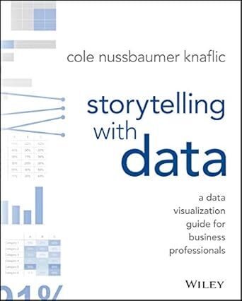 Book titled: Storytelling with Data